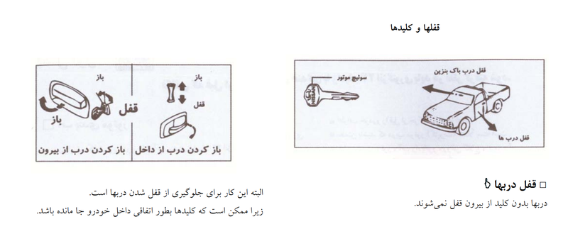 Illustration for article titled The Coolest New Pickup Truck You Can Buy Is Iranian